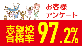 お客様アンケート 志望校合格率97.2%