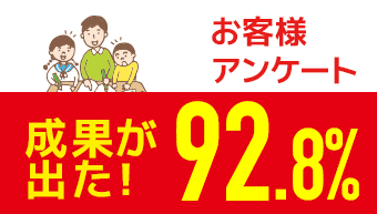 お客様アンケート 成果が出た92.8%