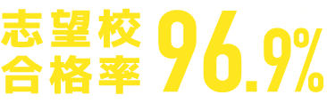 志望校合格率96.4%（※1）